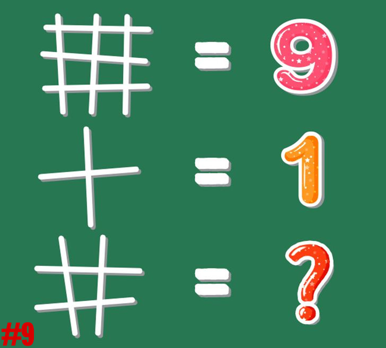 Test de logică pentru genii | Cu ce scor s-a terminat meciul, judecând după reacția suporterilor din imagine?