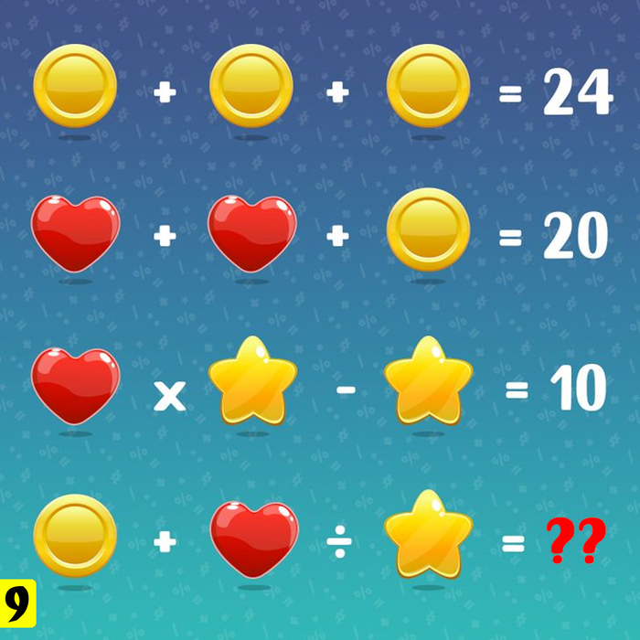 Test IQ cu 10 quiz-uri | Primul: Andra a primit aceste 2 poze de la iubitul ei. Și-a dat seama imediat că o înșală. Ce detaliu l-a dat de gol?