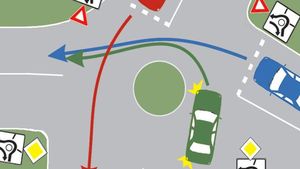 Test AUTO. Care este ordinea de trece prin această intersecţie? Regula de care uită toţi şoferii