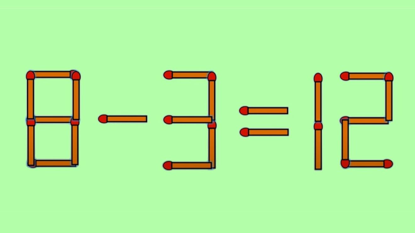 Test IQ exclusiv pentru genii | Transformați 8-3=12 într-o egalitate corectă, mutând un singur chibrit