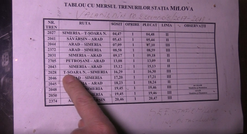 Mersul trenurilor din staţia Milova