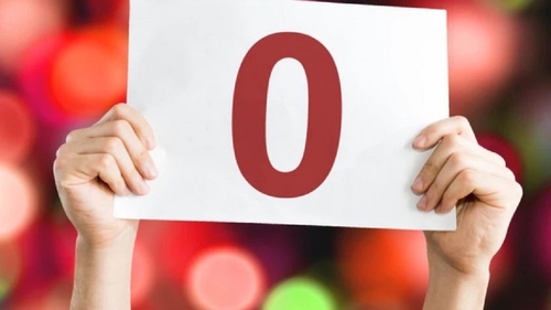 Test de cultură generală | 0 este număr par sau impar?