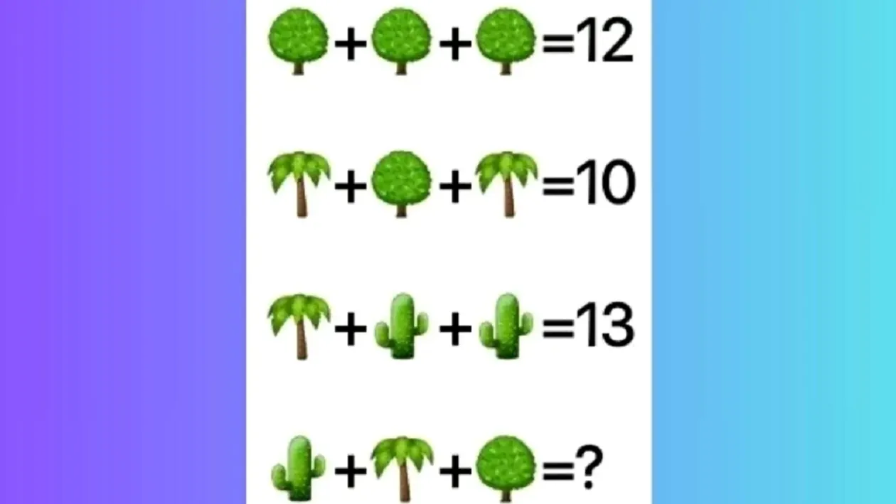 Test de inteligență | Doar cei cu IQ peste 150 pot rezolva această ecuație. Te afli printre ei?