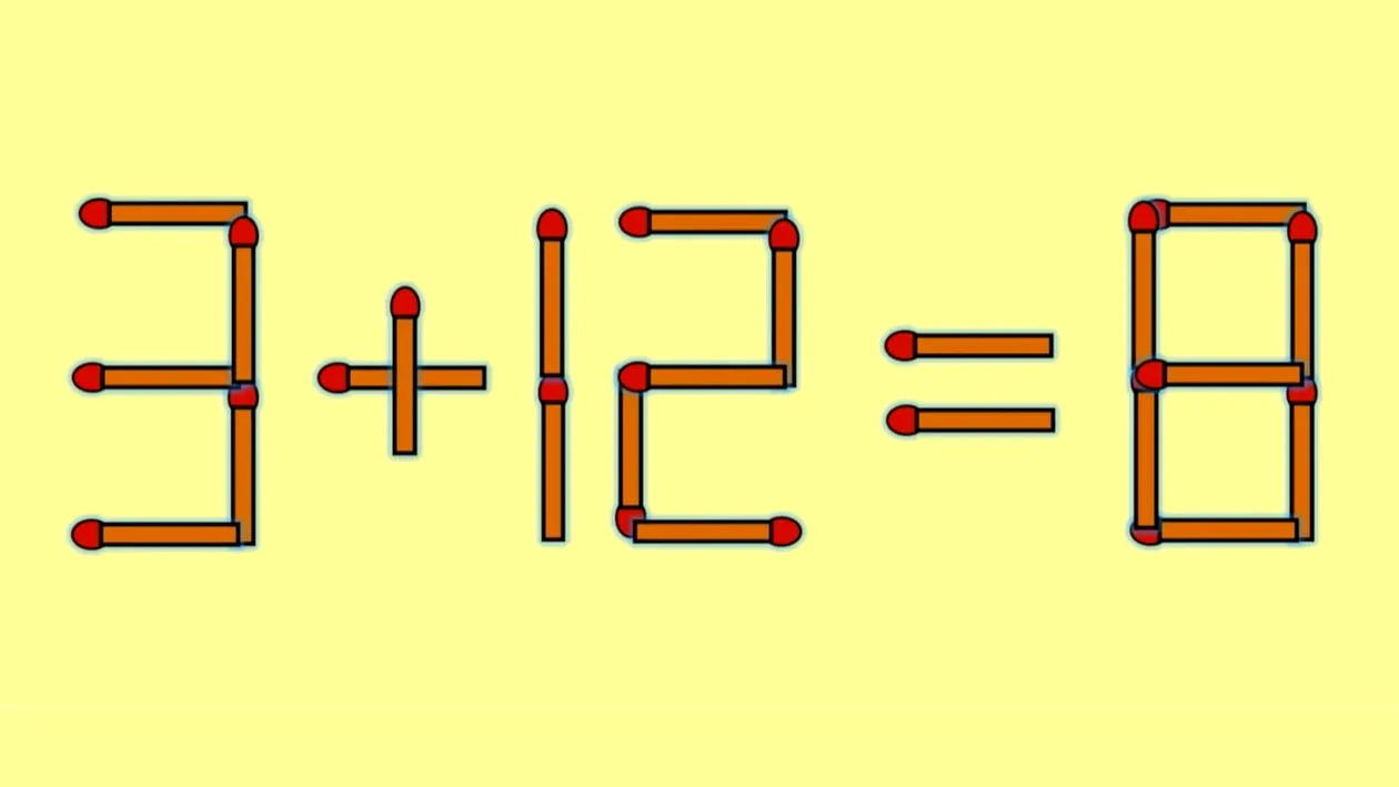 Test de inteligență | Mutați un singur chibrit pentru a corecta 3 + 12 = 8