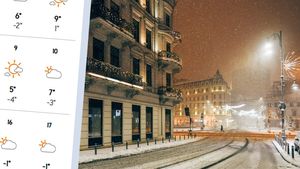 Asta a fost toată iarna? Mai ninge sau nu în București? Anunțul făcut de meteorologii Accuweather