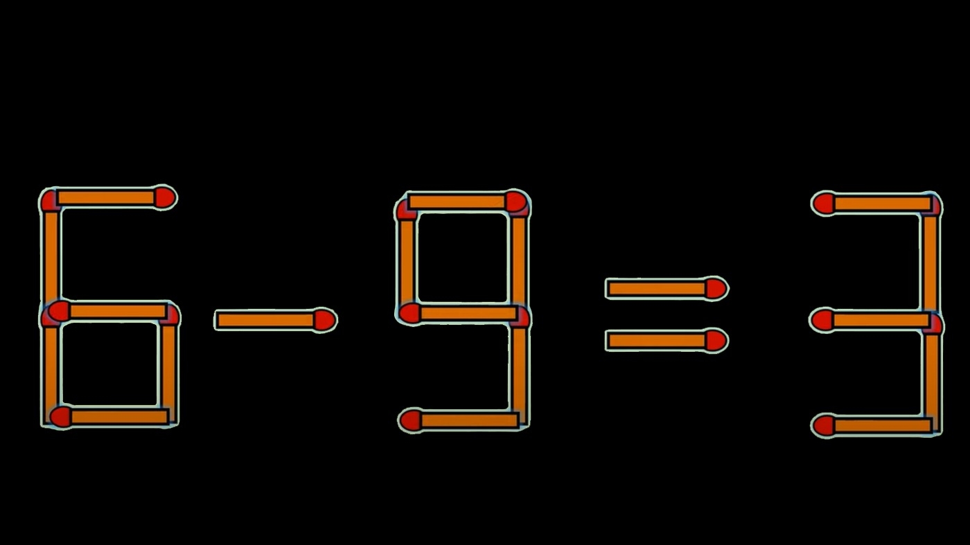 Test de inteligență | 6-9=3 este greșit. Mutați un singur chibrit, pentru a corecta egalitatea