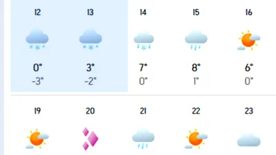 Ninge de Paște în România. Meteorologii Accuweather anunță viscol și strat de 10 cm de zăpadă