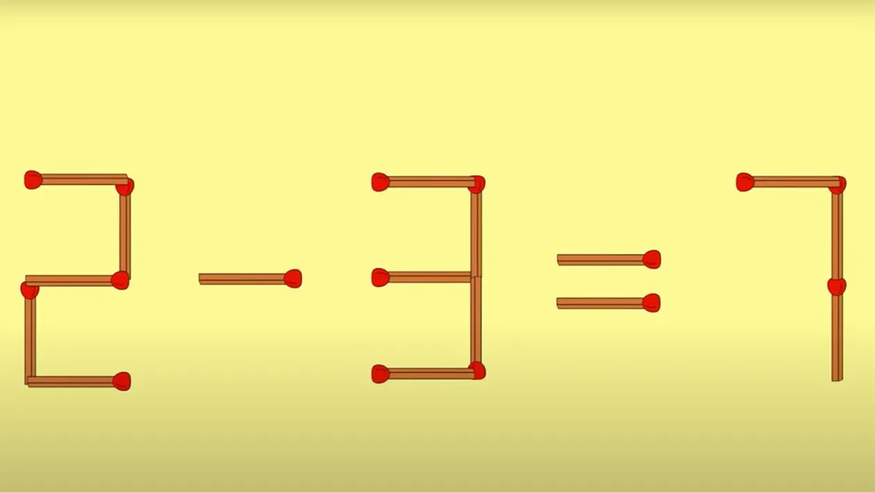 Test IQ exclusiv pentru genii | Corectați 2-3=7, mutând un singur chibrit!