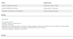 Galerie foto - poza 1