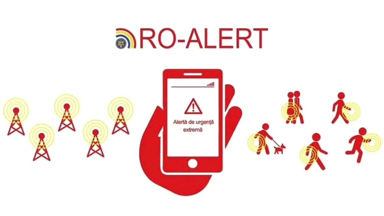 Stare de alertă în Caracal! Ce SMS a trimis Ro-Alert azi-noapte în orașul lui Gheorghe Dincă