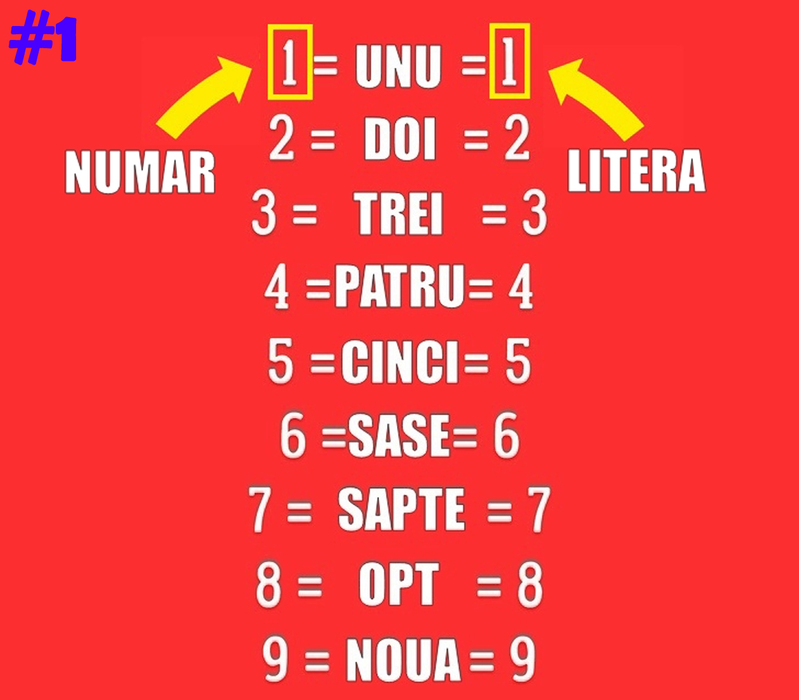 Test de inteligență superioară pentru cei cu IQ peste 130 | Prima întrebare: Ce greșeală e în poza asta?