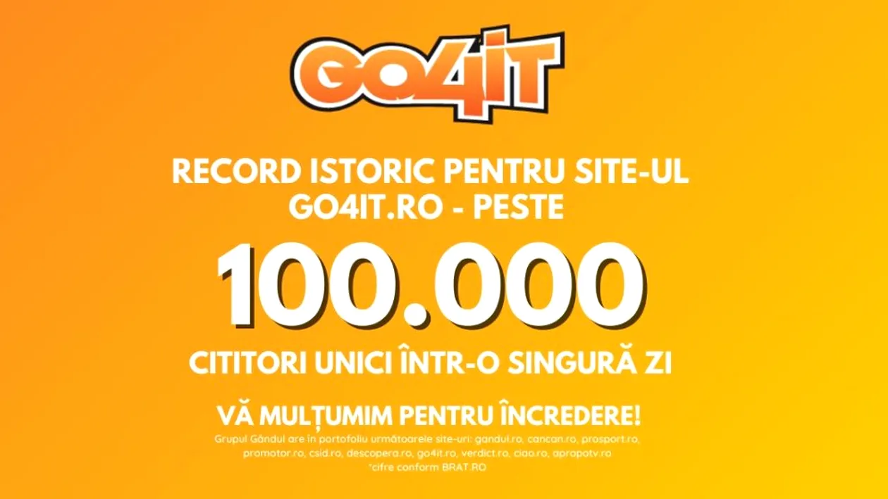 OFICIAL. Record istoric pentru site-ul go4it.ro – peste 100.000 de cititori unici într-o singură zi