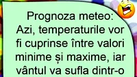 Bancul sfârșitului de săptămână | Prognoza meteo la români