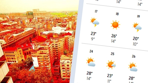 Meteorologii Accuweather anunță una dintre cele mai călduroase luni mai din istorie, în București. Avem prognoza completă