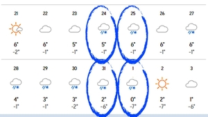 Orașele din România în care ninge de Crăciun și de Revelion. Meteorologii Accuweather au întocmit lista