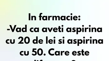 Bancul de weekend | Ce este aspirina la 50 lei, de fapt