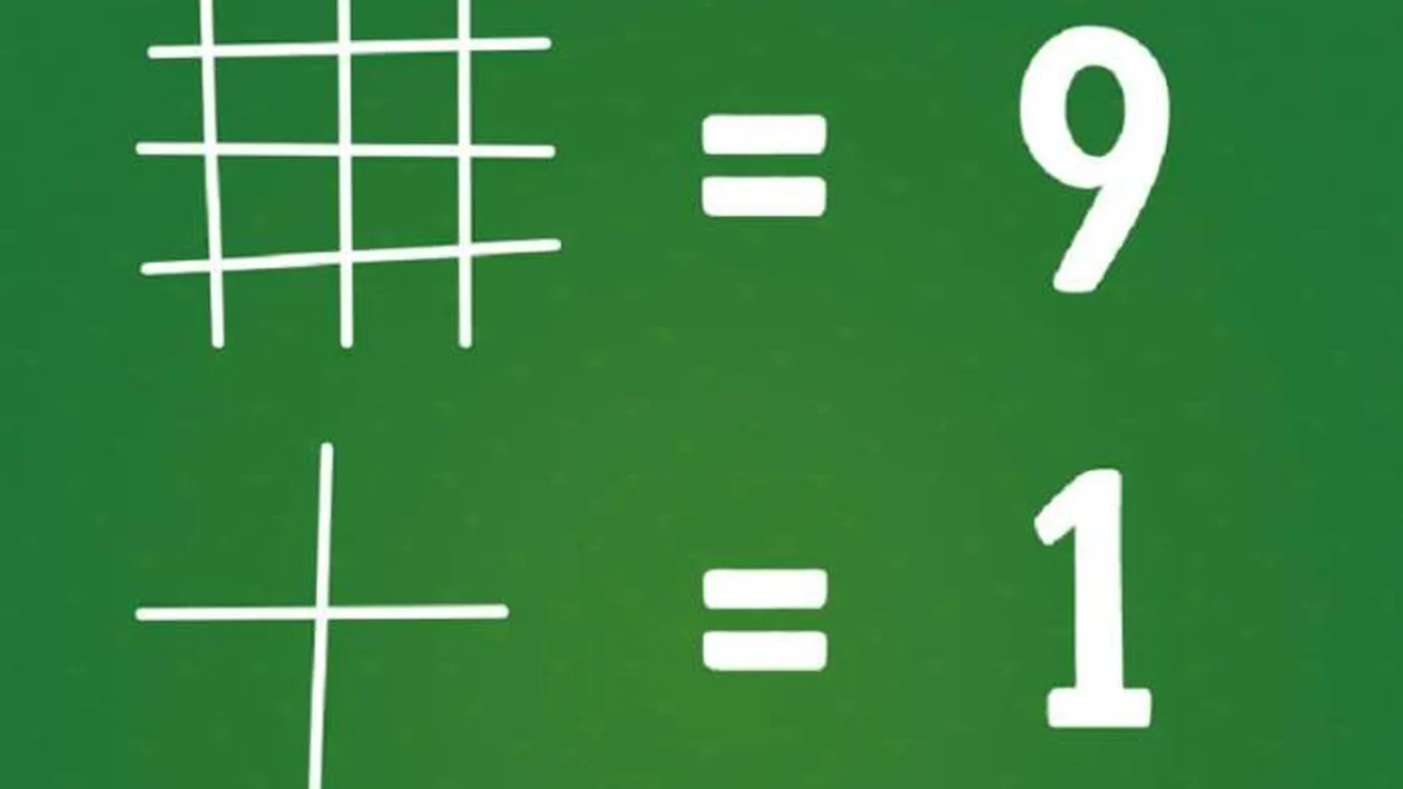 TEST DE INTELIGENȚĂ | 73 la sută dintre oameni nu găsesc răspunsul corect