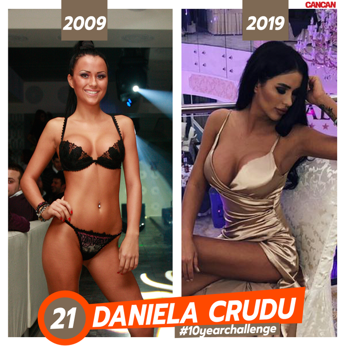 #10yearchallenge. Cum arătau Andra, Gina Pistol sau Antonia în urmă cu 10 ani. Top 30 transformări  ale vedetelor din România