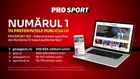 PROSPORT.RO – Liderul presei sportive din România în topul publisherilor din data de 12 iunie 2023