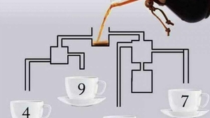 Testul care i-a înnebunit pe internauți. Care cană de cafea se va umple prima? Ai curaj să dai un răspuns?