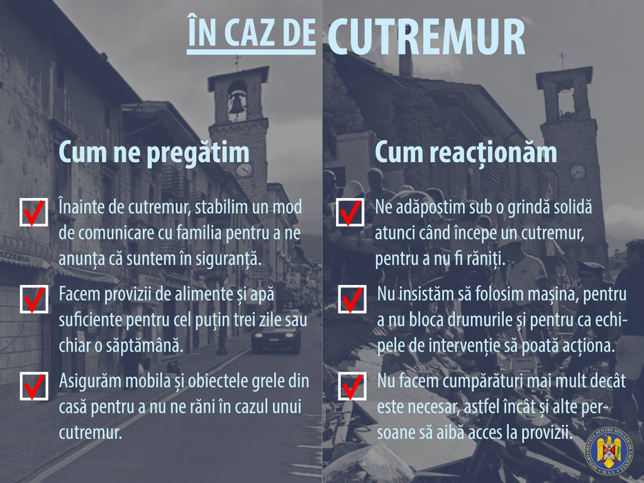 Peste 2.000 de oameni ar muri dacă s-ar produce un cutremur de 7,5 grade pe scara Richter în România