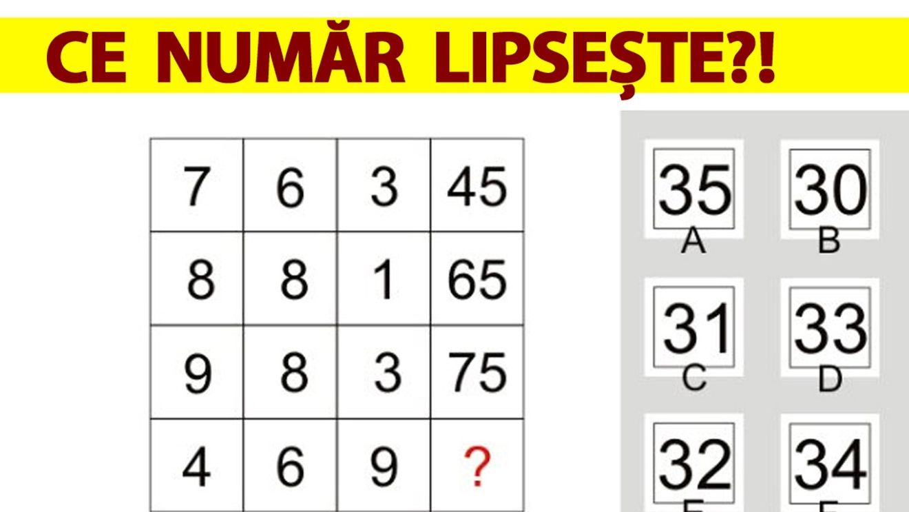 Test de inteligență | Ce număr lipsește din această poză?