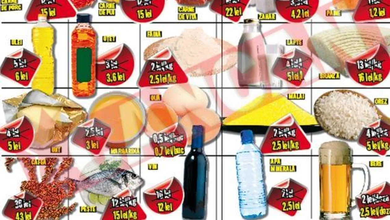 Vom avea cea mai scumpa mancare din Europa