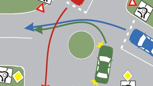 Test AUTO. Care este ordinea de trece prin această intersecţie? Regula de care uită toţi şoferii