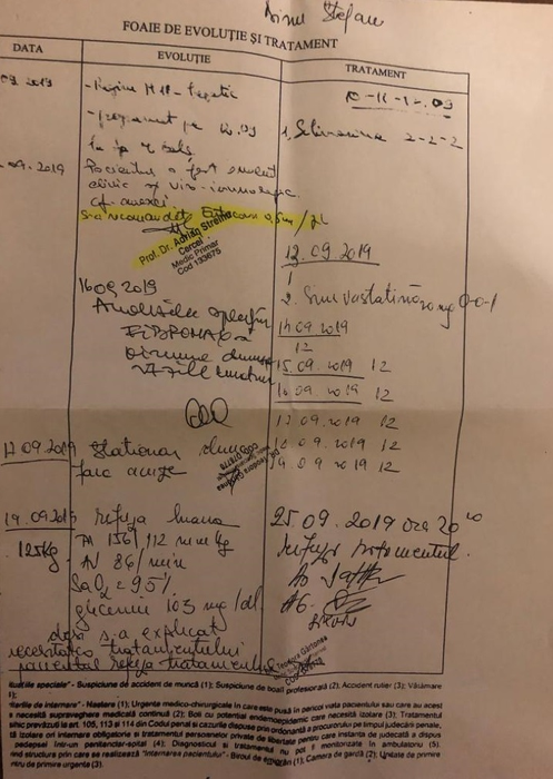 Documente-bombă din cazul uluitor al lui Fane Căpățână