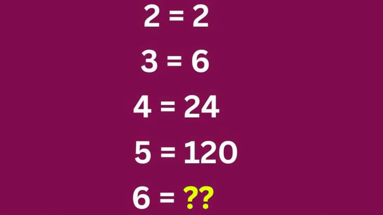 Test de inteligență | Cât este 6, dacă 2=2, 3=6, 4=24 și 5=120?