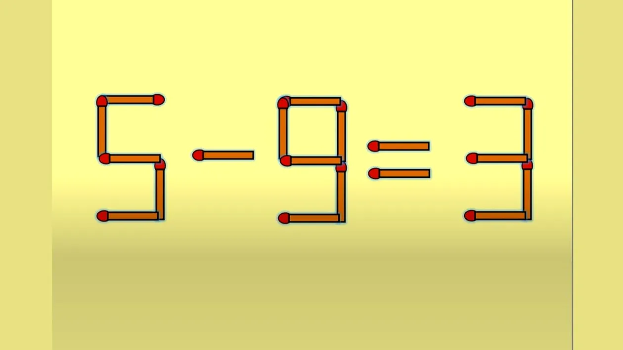 TEST IQ | Mutați un singur chibrit, pentru a transforma 5-9=3 într-o egalitate corectă