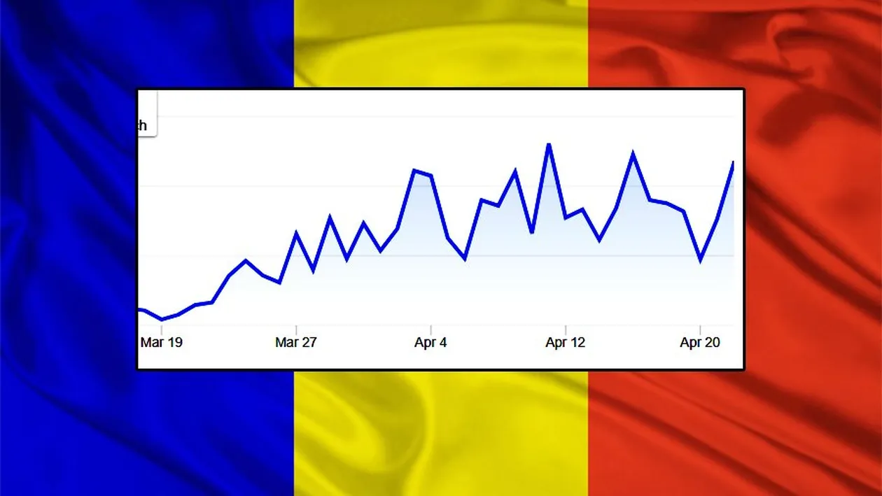 Bilanț coronavirus, 24 aprilie. Numărul persoanelor infectate a ajuns la 10.417