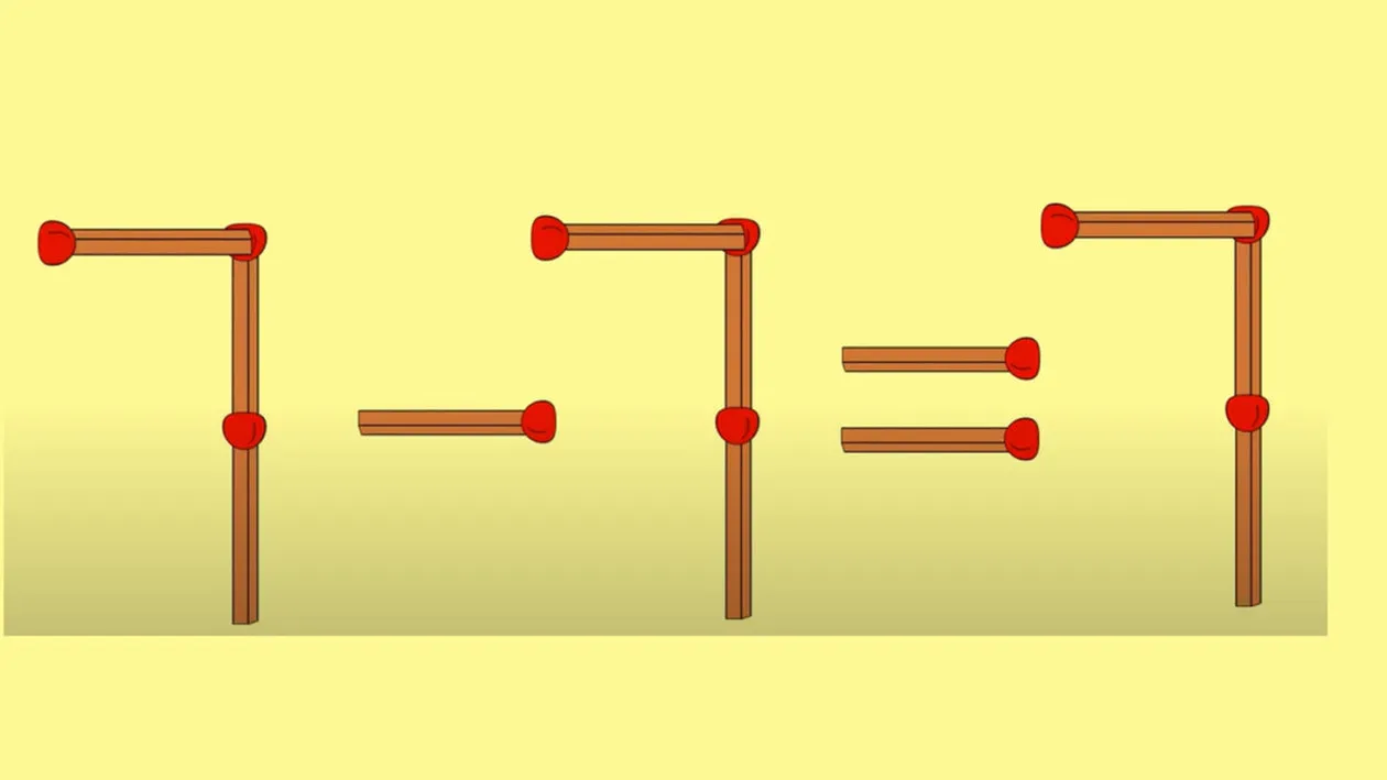 TEST de inteligență cu chibrituri | Mutați un singur băț pentru a corecta 7 - 7 = 7