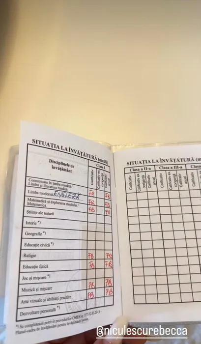 Ce note a obținut fiica Andreei Tonciu în primul an de școală. Reacția virală a vedetei: ”Doamne!”