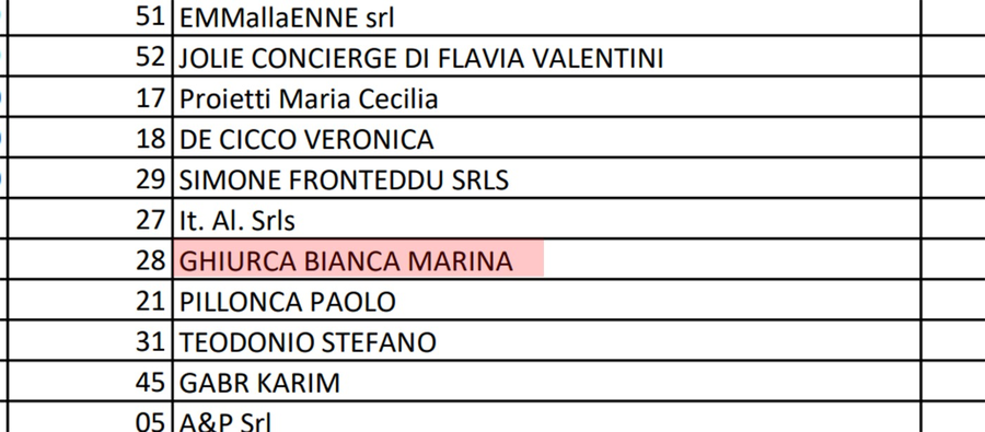 Registru publicat de regiunea Lazio, Italia