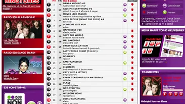 Elena Gheorghe cucereste din nou Olanda! Midnight sun - cea mai buna piesa a saptamanii