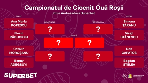 Capatos a vrut să-și "rupă" adversarul. Vezi SuperCampionatul vedetelor de ciocnit ouă de Paște!