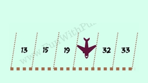 Test IQ exclusiv pentru genii | Pe ce număr se află avionul din imagine?