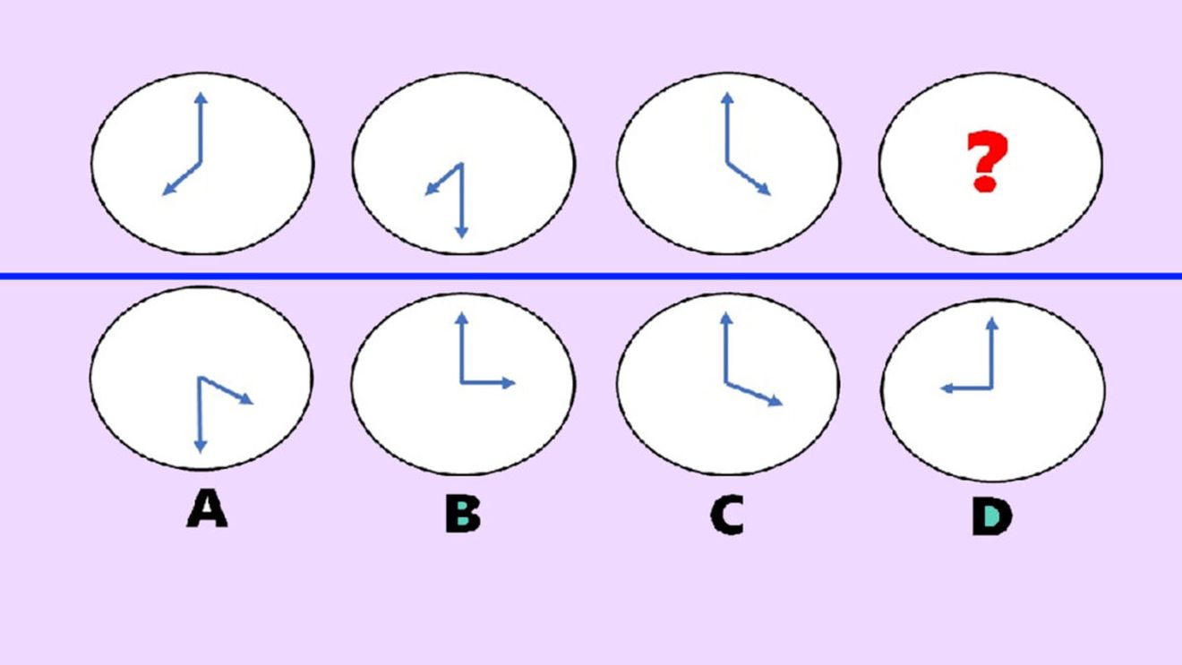 Test de inteligență | Care ceas completează seria din imagine?
