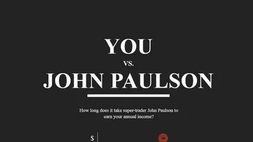 Aplicatia care te scoate din minti! Uite in cate secunde castiga sotul cele mai bogate romance salariul tau pe un an!