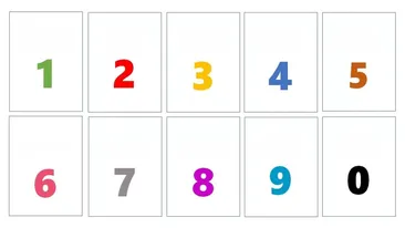 Test psihologic | Alege o cifră de la 0 la 9 și vei afla ce fel de om ești, de fapt!