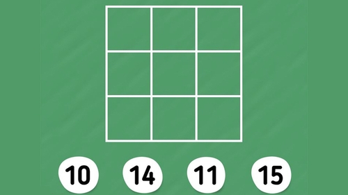 Test de inteligență | Câte pătrate sunt, în total: 10, 14, 11 sau 15?