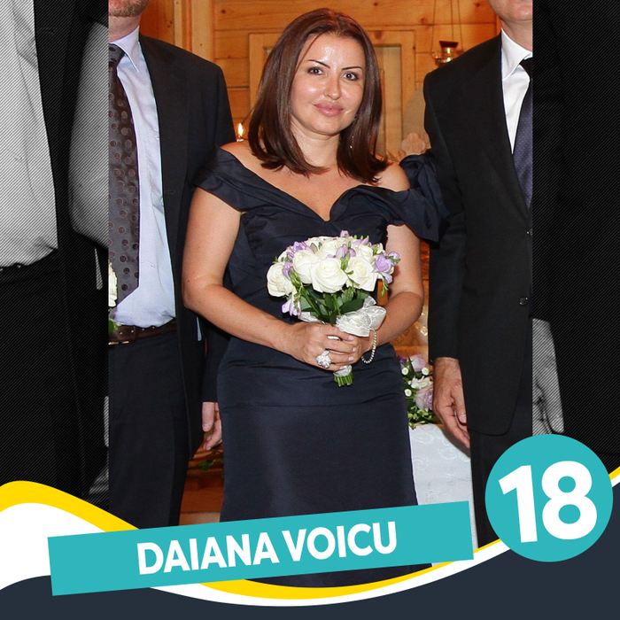 Sunt faimoase, sunt bogate, dar nu au reușit să câștige lupta cu kilogramele. Top 20 celebrități din România care nu se pot lăuda cu o siluetă de vis
