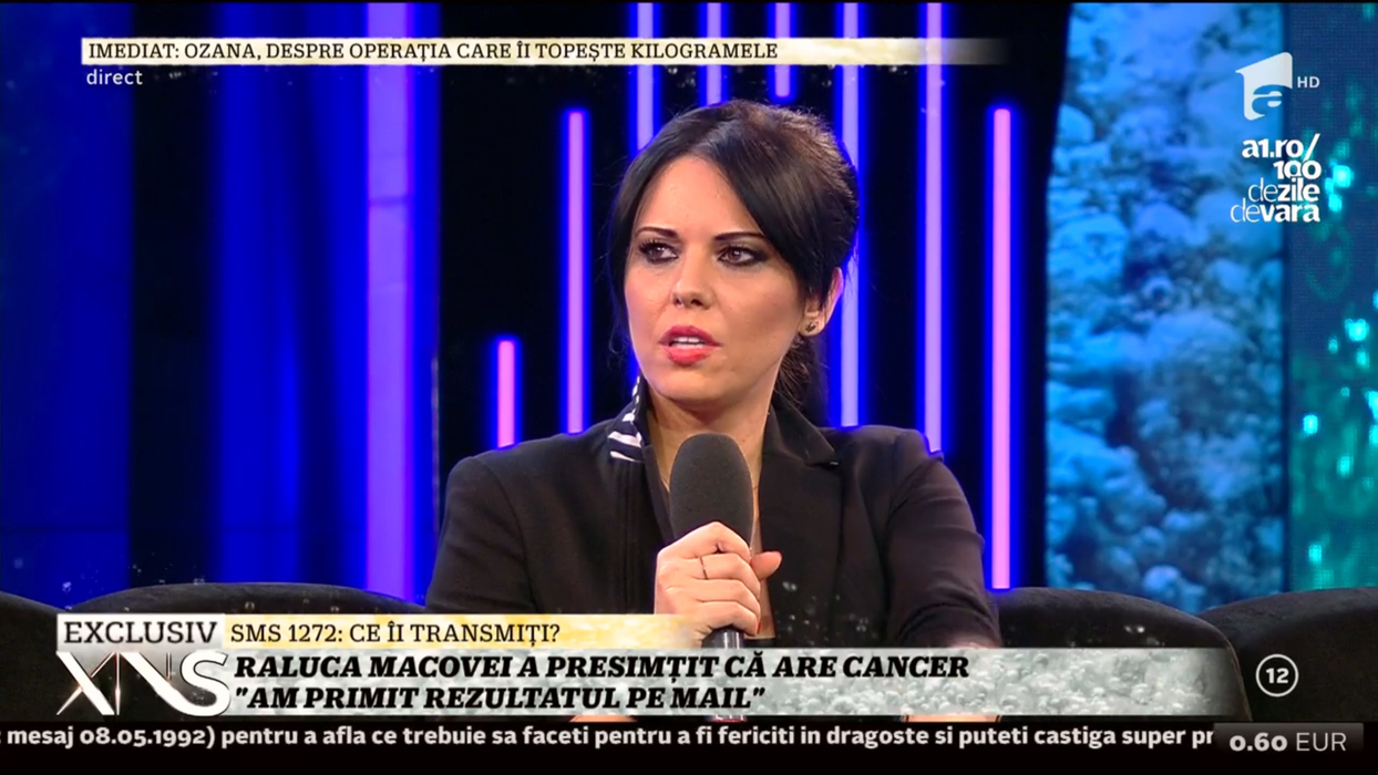 Raluca Macovei, prima apariţie publică după ce s-a aflat că are cancer! Cum arată acum vedeta
