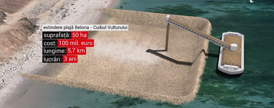 Eforie Sud va deveni a doua Mamaia în doi ani! Au început lucrările de extindere a plajei