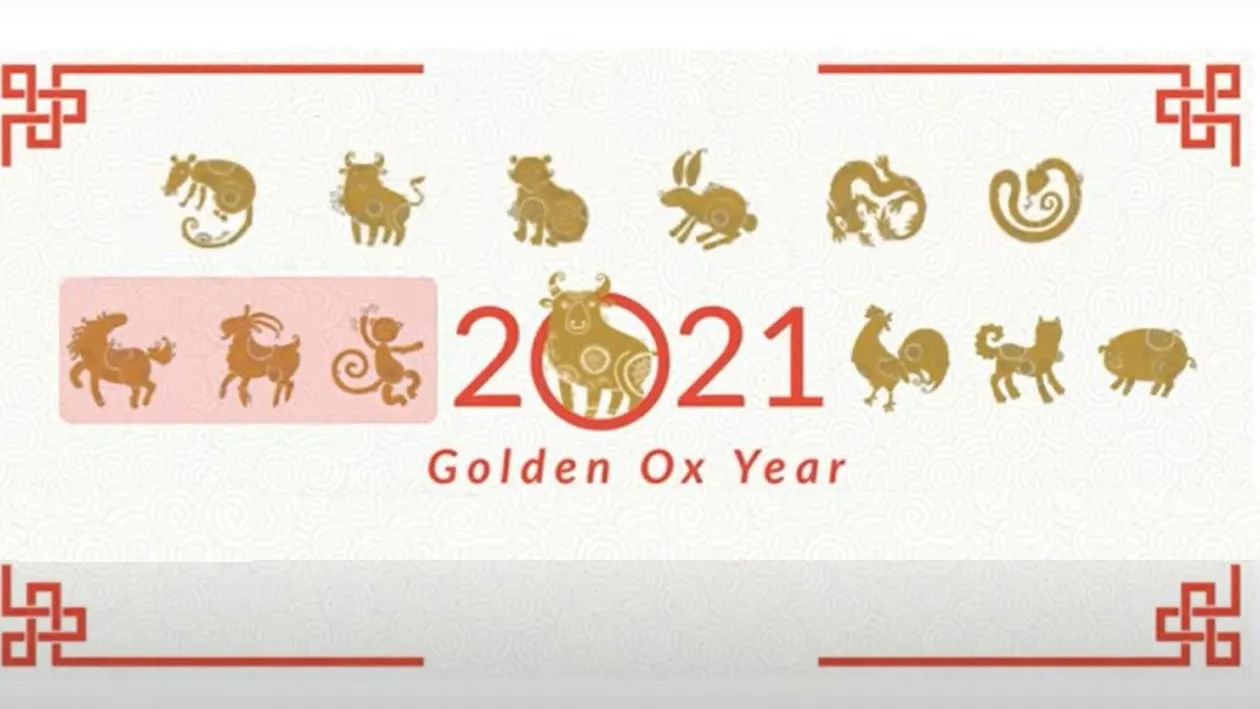 Horoscopul chinezesc pentru 4 aprilie 2021. Duminică este o zi guvernată de Apă Yang și Cal