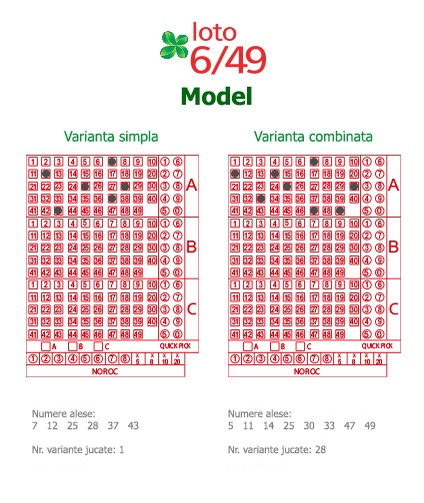 Rezultate Loto 6 din 49. Numerele extrase joi, 20 august – Extragerea LIVE