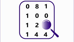 Test de inteligență pentru genii | Ce cifră lipsește?