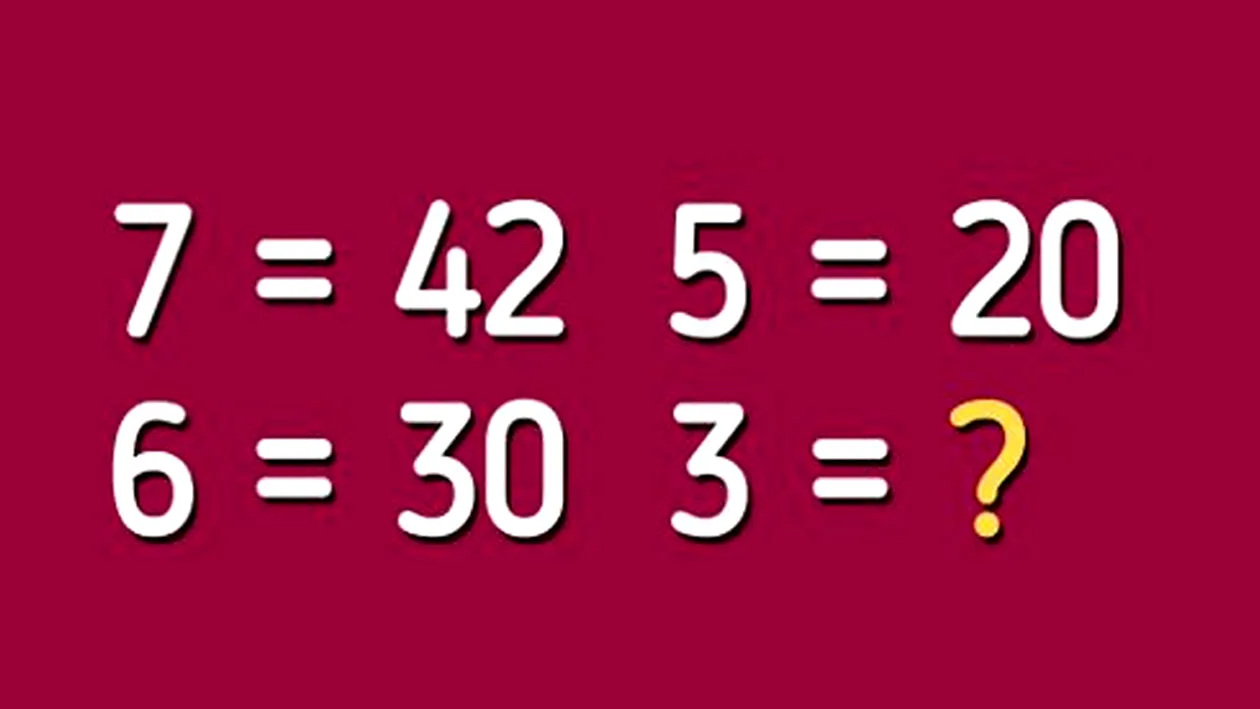 Test de inteligență exclusiv pentru genii | Dacă 7=42, 6=30 și 5=20, atunci 3=?