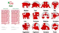Cele 3 zodii din horoscop care au cele mai mari șanse să câștige la Loto 6/49
